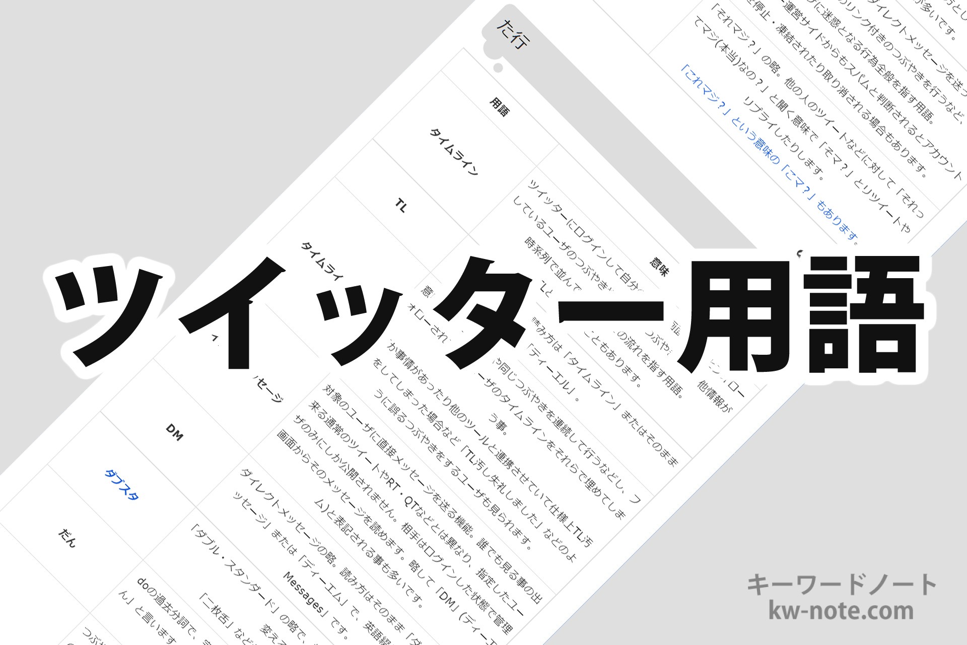 ツイッター用語
