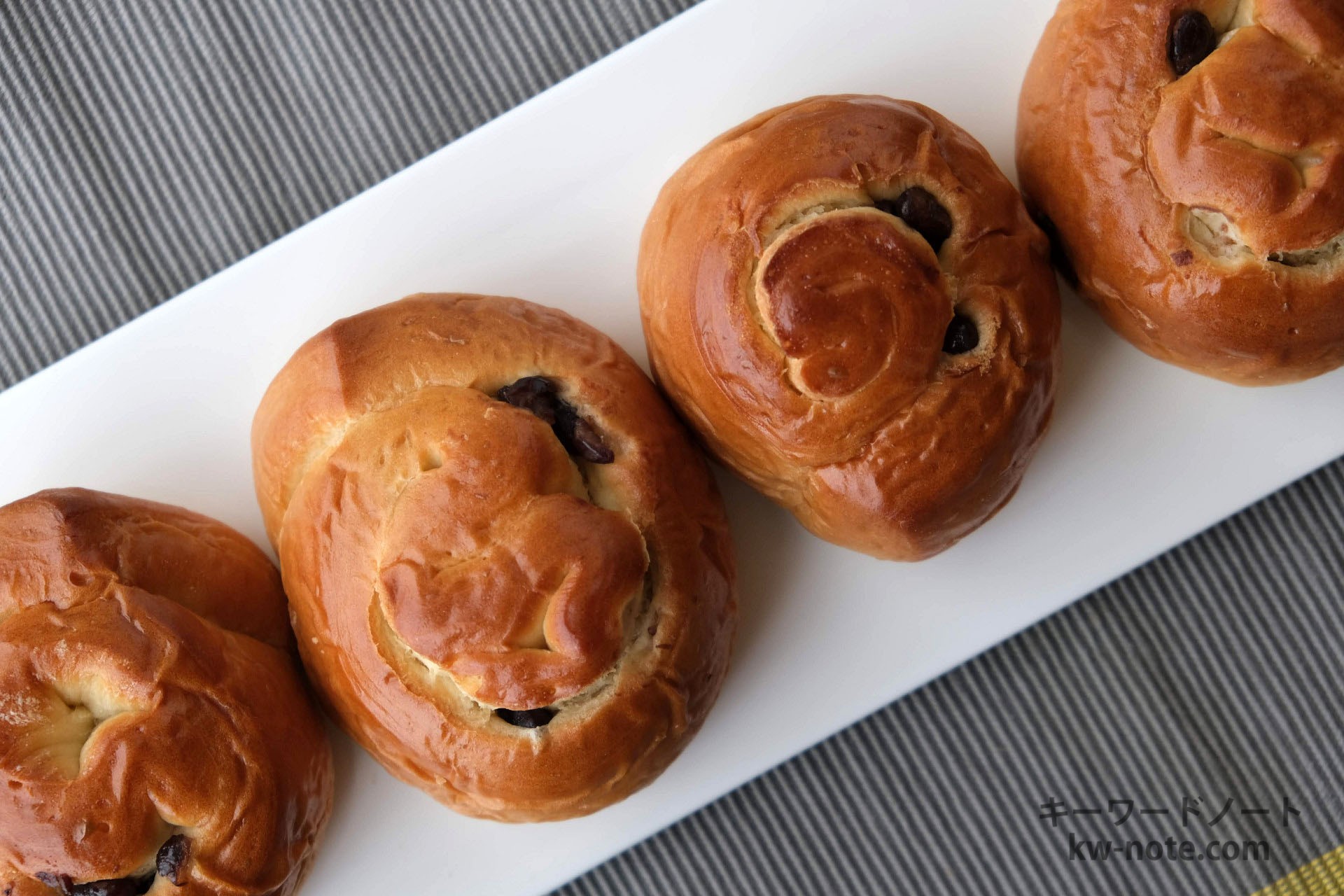 上からの見た目