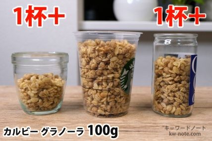 グラノーラ100gを「モロゾフ」「トールサイズのカップ」「ワンカップ大関」に入れた時の目安