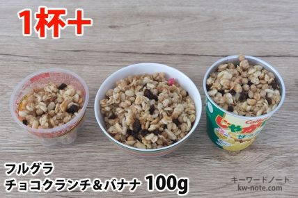 フルグラチョコクランチ&バナナ100gを「Bigプッチンプリン」「250mlボウル」「じゃがりこ」に入れた時の目安