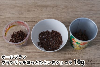 10gを「Bigプッチンプリン」「250mlボウル」「じゃがりこ」に入れた時の目安