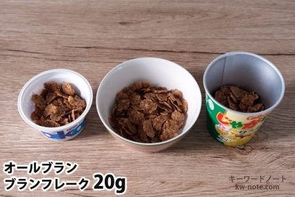 ブランフレーク20gを「オイコス」「250mlボウル」「じゃがりこ」に入れた時の目安