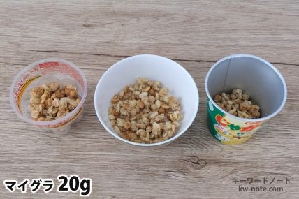 マイグラ20gを「Bigプッチンプリン」「250mlボウル」「じゃがりこ」に入れた時の目安