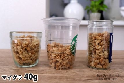マイグラ40gを「モロゾフ」「トールサイズのカップ」「ワンカップ大関」に入れた時の目安