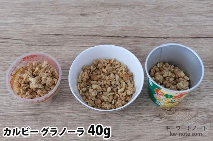 グラノーラ40gを「Bigプッチンプリン」「250mlボウル」「じゃがりこ」に入れた時の目安