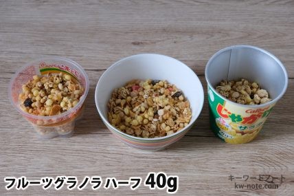 フルーツグラノラハーフ40gを「Bigプッチンプリン」「250mlボウル」「じゃがりこ」に入れた時の目安