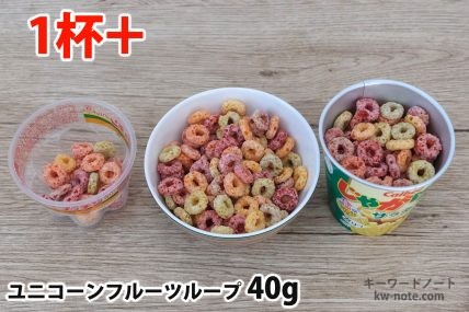 ユニコーンフルーツループ40gを「Bigプッチンプリン」「250mlボウル」「じゃがりこ」に入れた時の目安