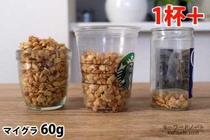 マイグラ60gを「モロゾフ」「トールサイズのカップ」「ワンカップ大関」に入れた時の目安