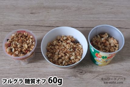 フルグラ糖質オフ60gを「Bigプッチンプリン」「250mlボウル」「じゃがりこ」に入れた時の目安