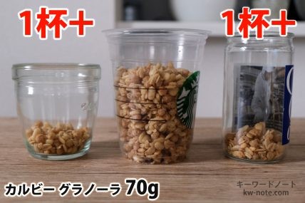 グラノーラ70gを「モロゾフ」「トールサイズのカップ」「ワンカップ大関」に入れた時の目安