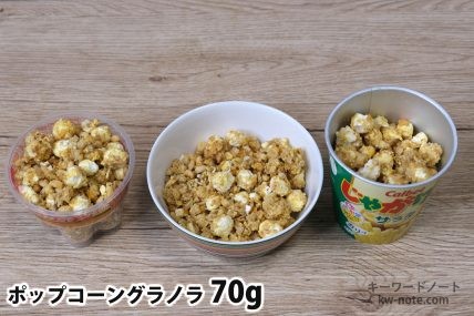 ポップコーングラノラ70gを「Bigプッチンプリン」「250mlボウル」「じゃがりこ」に入れた時の目安