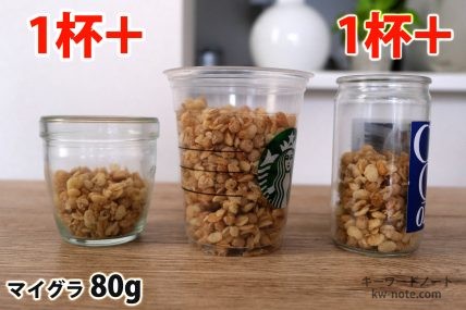 マイグラ80gを「モロゾフ」「トールサイズのカップ」「ワンカップ大関」に入れた時の目安