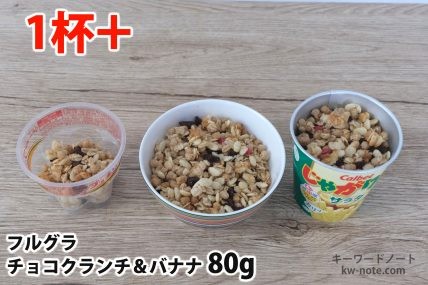 フルグラチョコクランチ&バナナ80gを「Bigプッチンプリン」「250mlボウル」「じゃがりこ」に入れた時の目安
