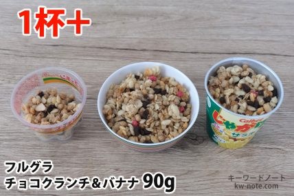 フルグラチョコクランチ&バナナ90gを「Bigプッチンプリン」「250mlボウル」「じゃがりこ」に入れた時の目安