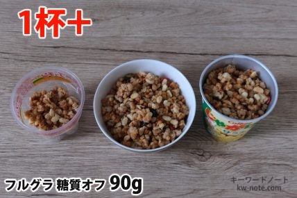 フルグラ糖質オフ90gを「Bigプッチンプリン」「250mlボウル」「じゃがりこ」に入れた時の目安