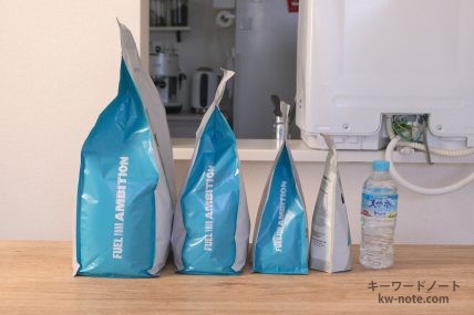 横幅（マイプロテインのパッケージ）