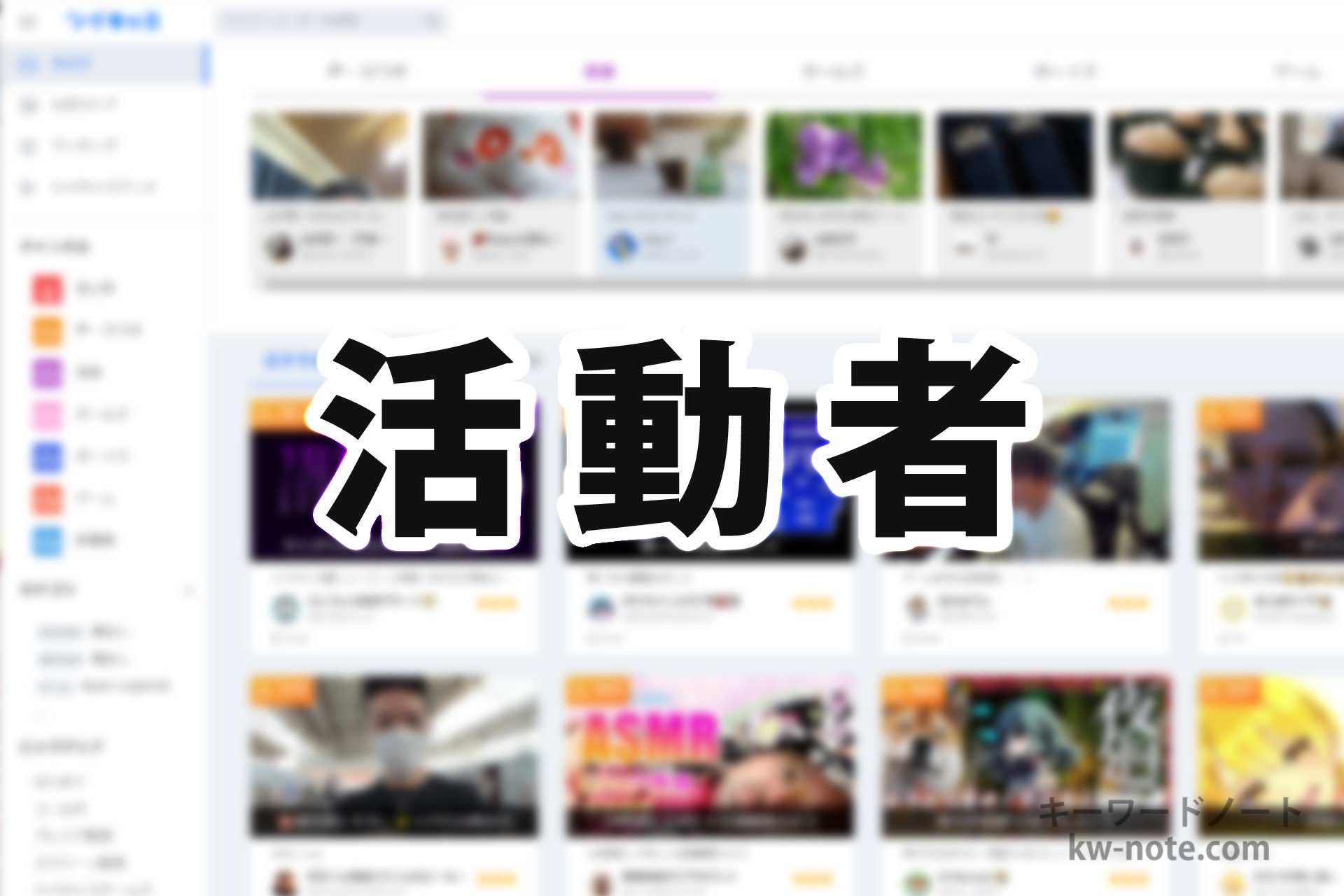 活動者