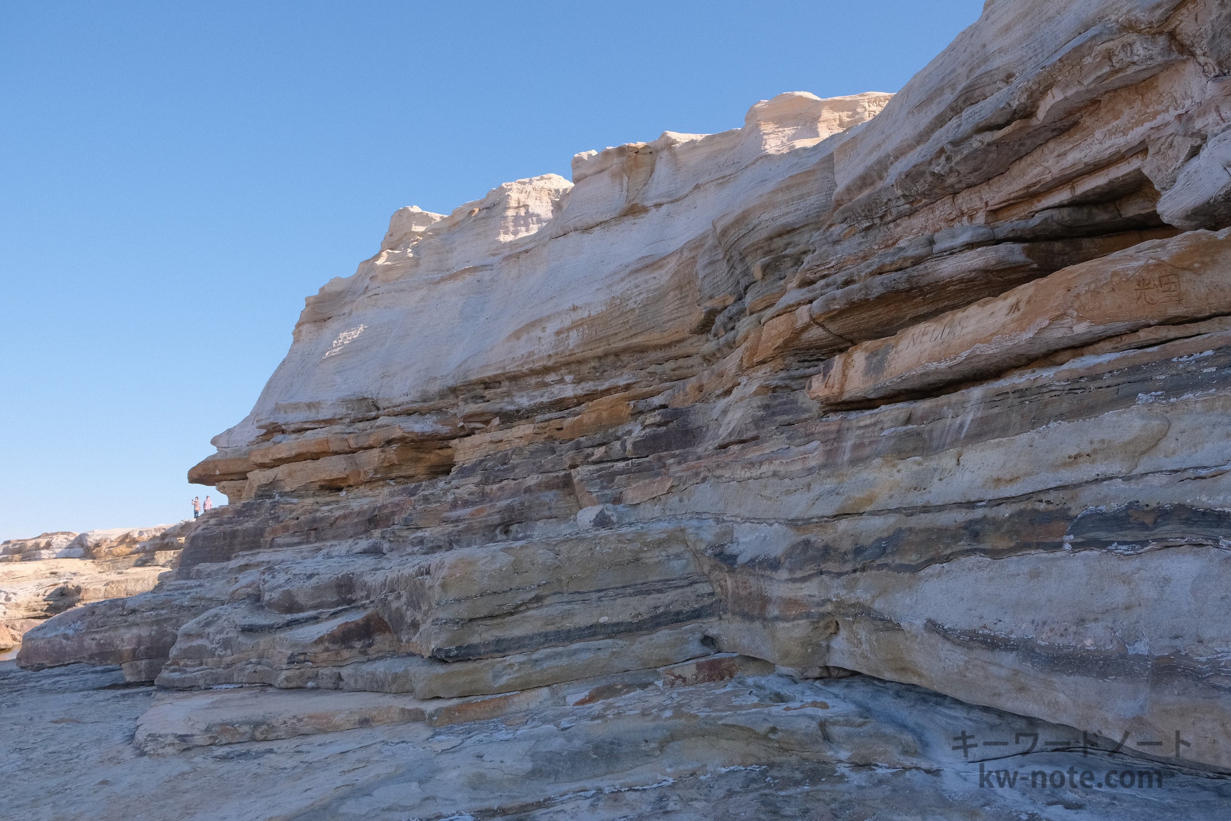 高く体積した地層