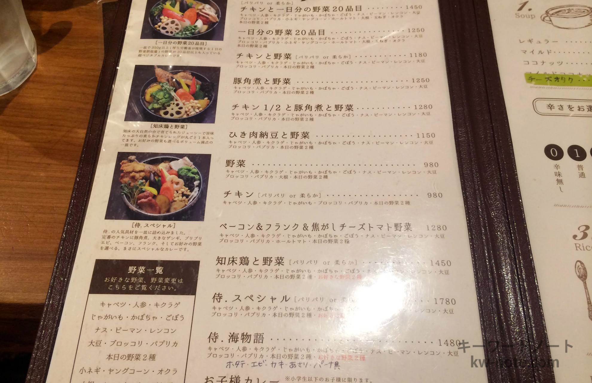 カレーメニュー