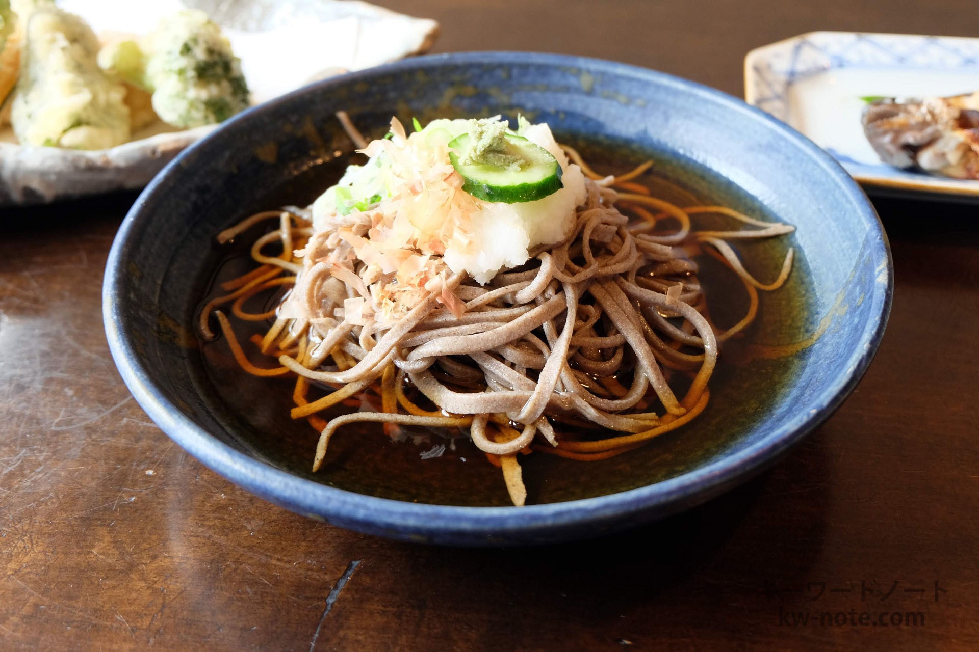 横から見たそば