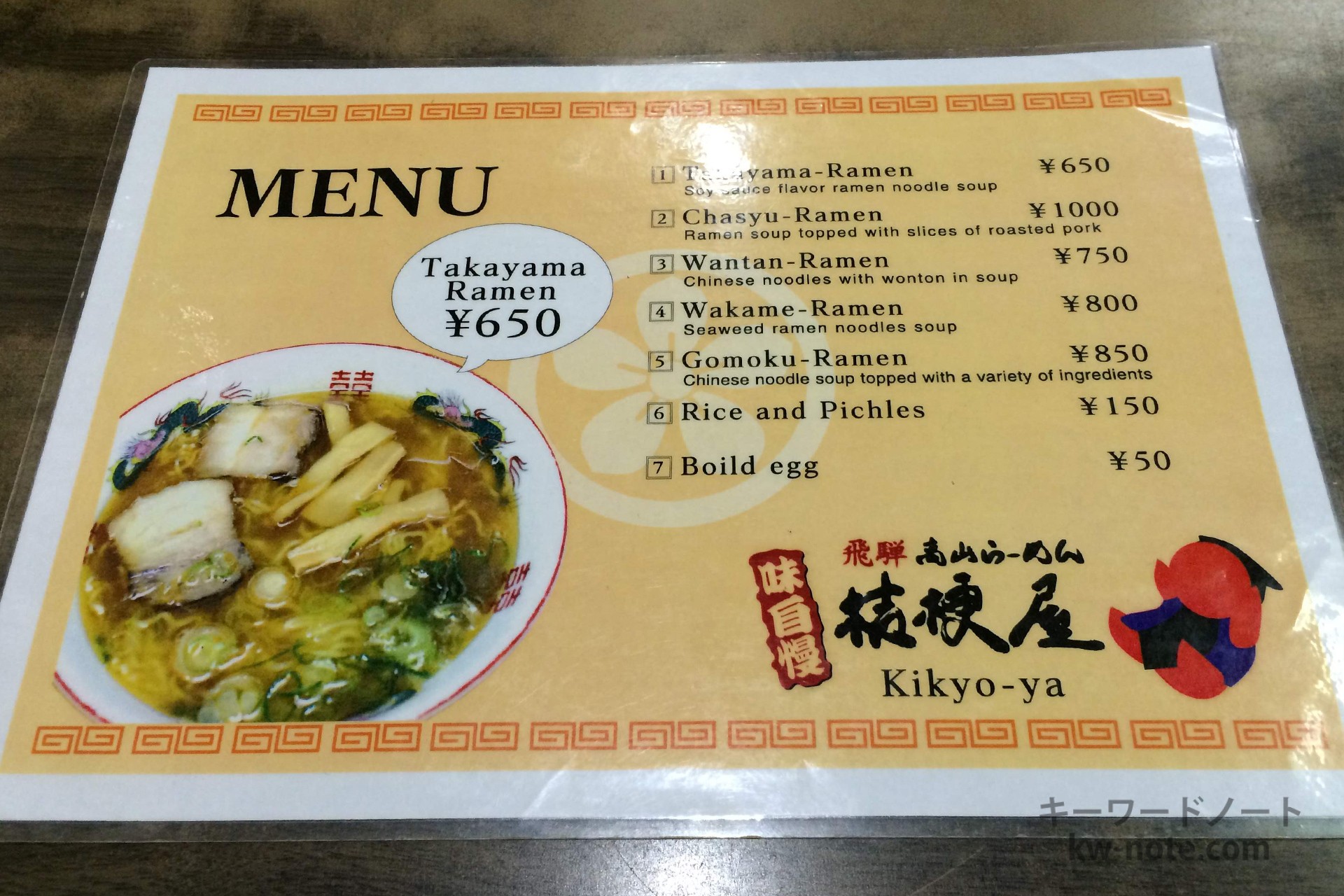 英語表記のメニュー