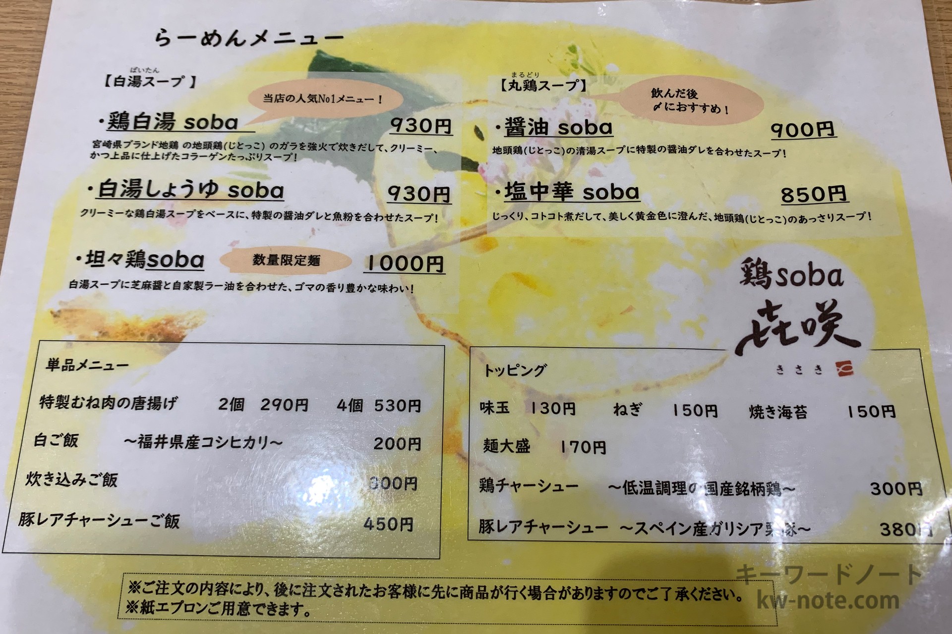 らーめんメニュー