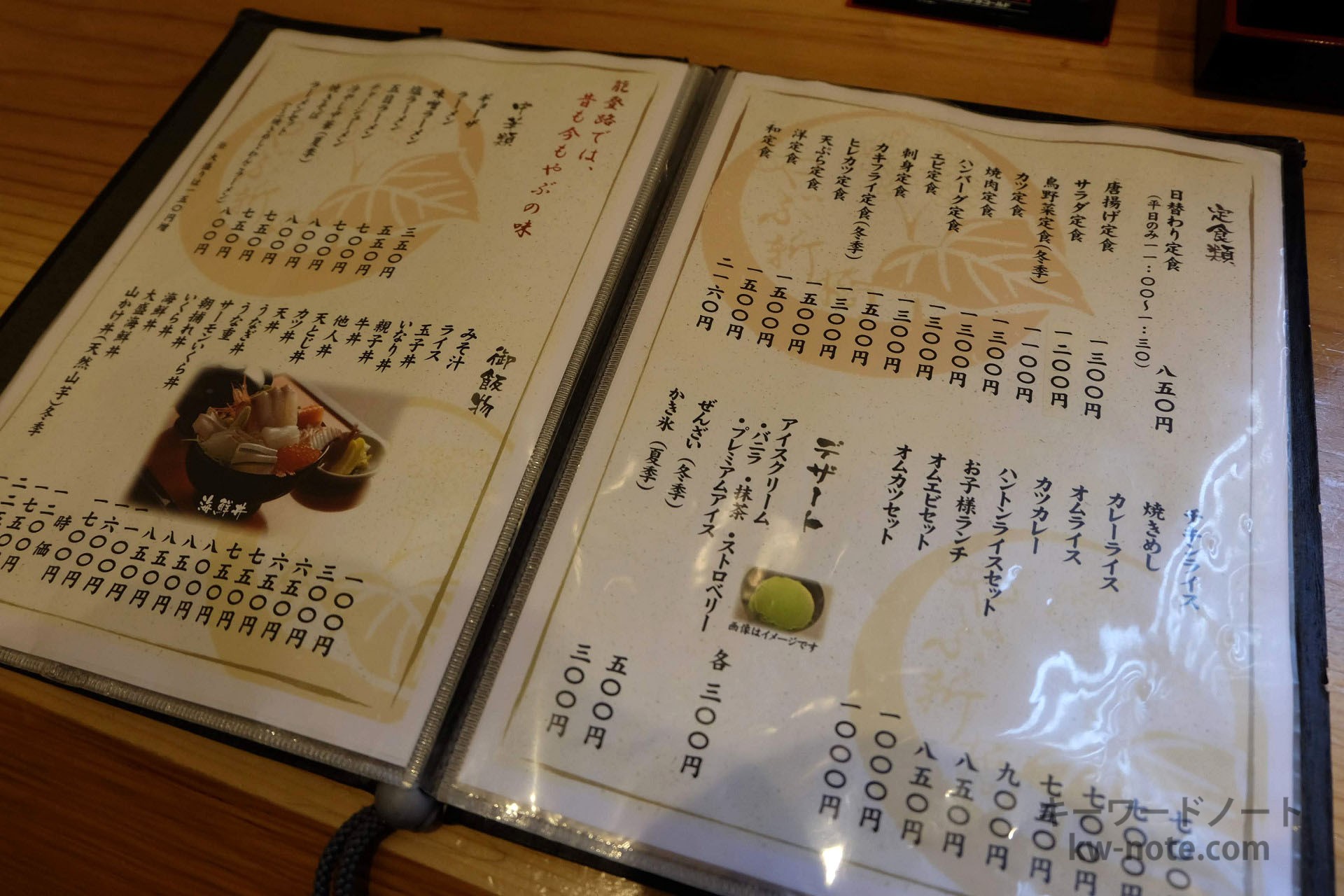 定食類・中華類・御飯物