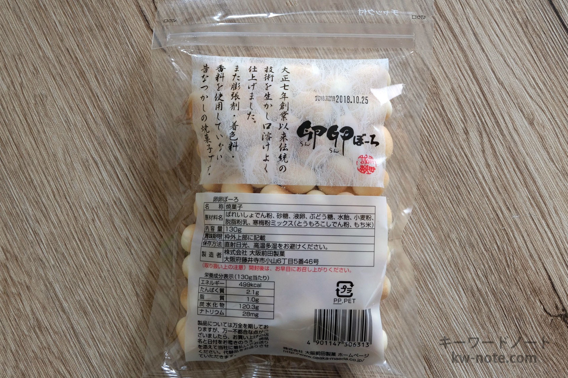 パッケージ裏面