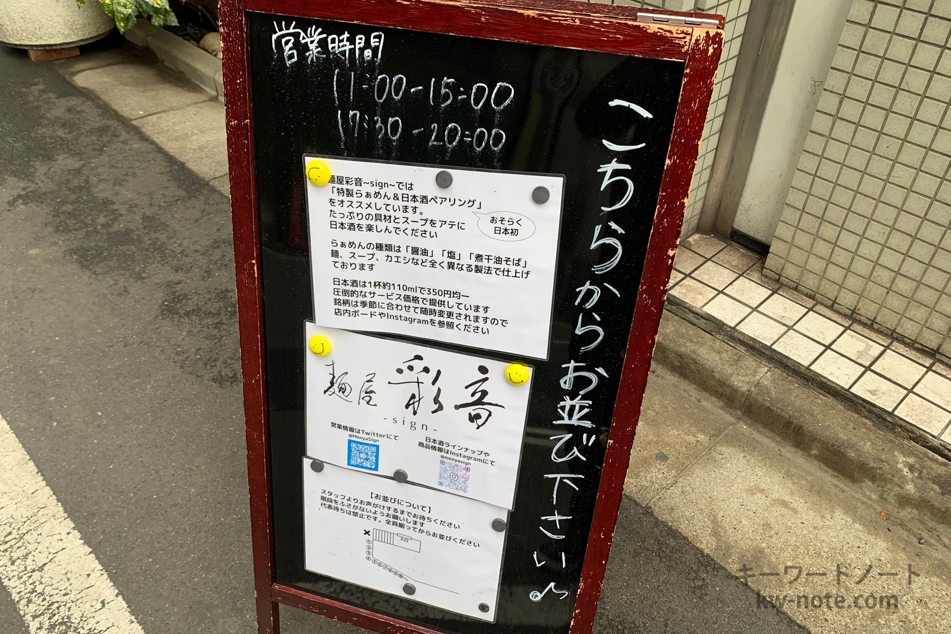 メニューボード